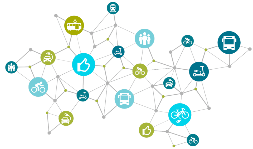 Illustrasjon av et nettverk med ulike transportmidler