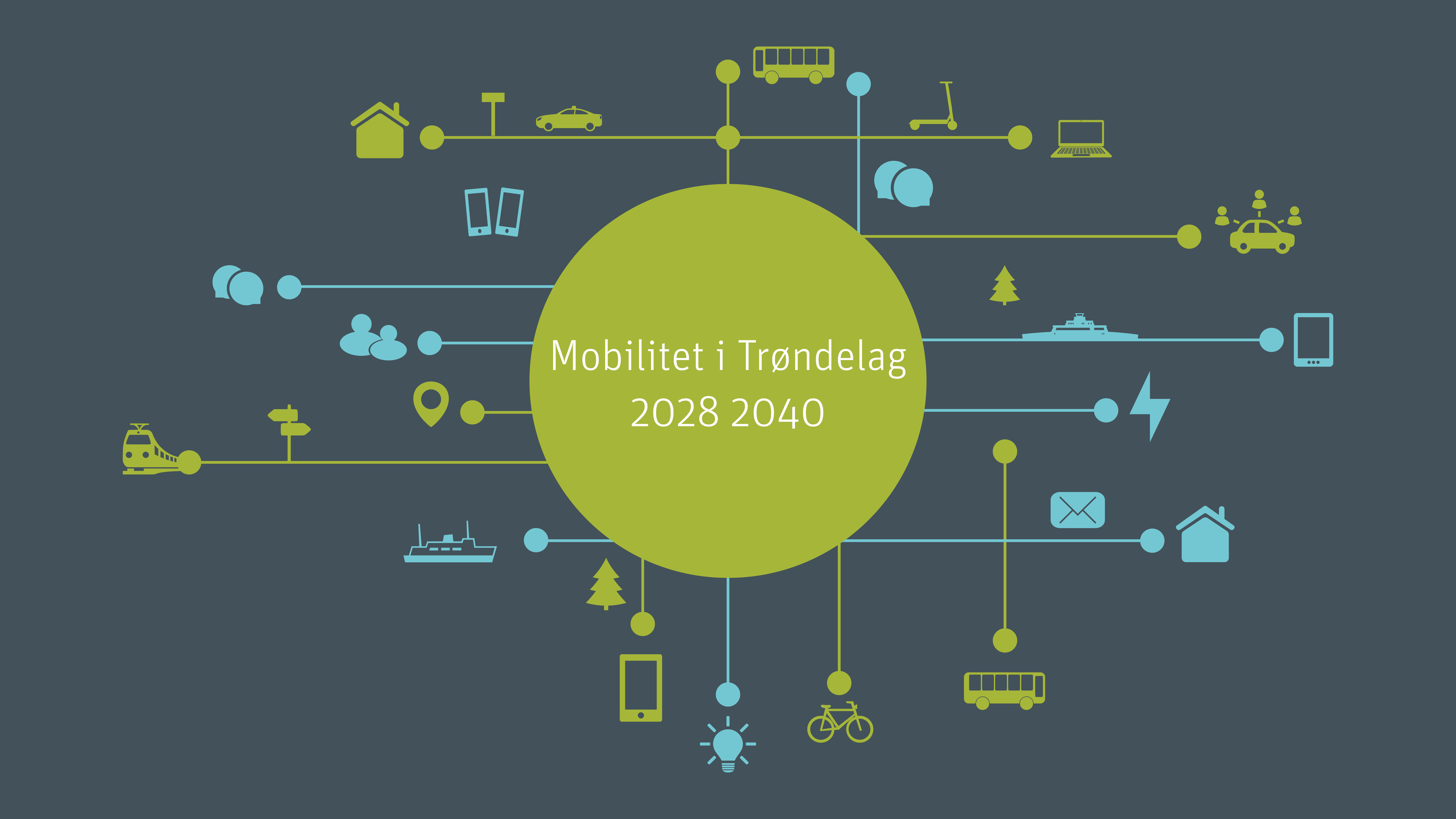 Illustrasjon Mobilitet i Trøndelag 2028/2029