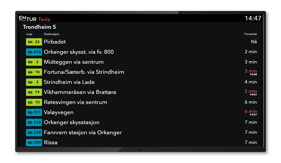 Eksempel på Entur Tavla