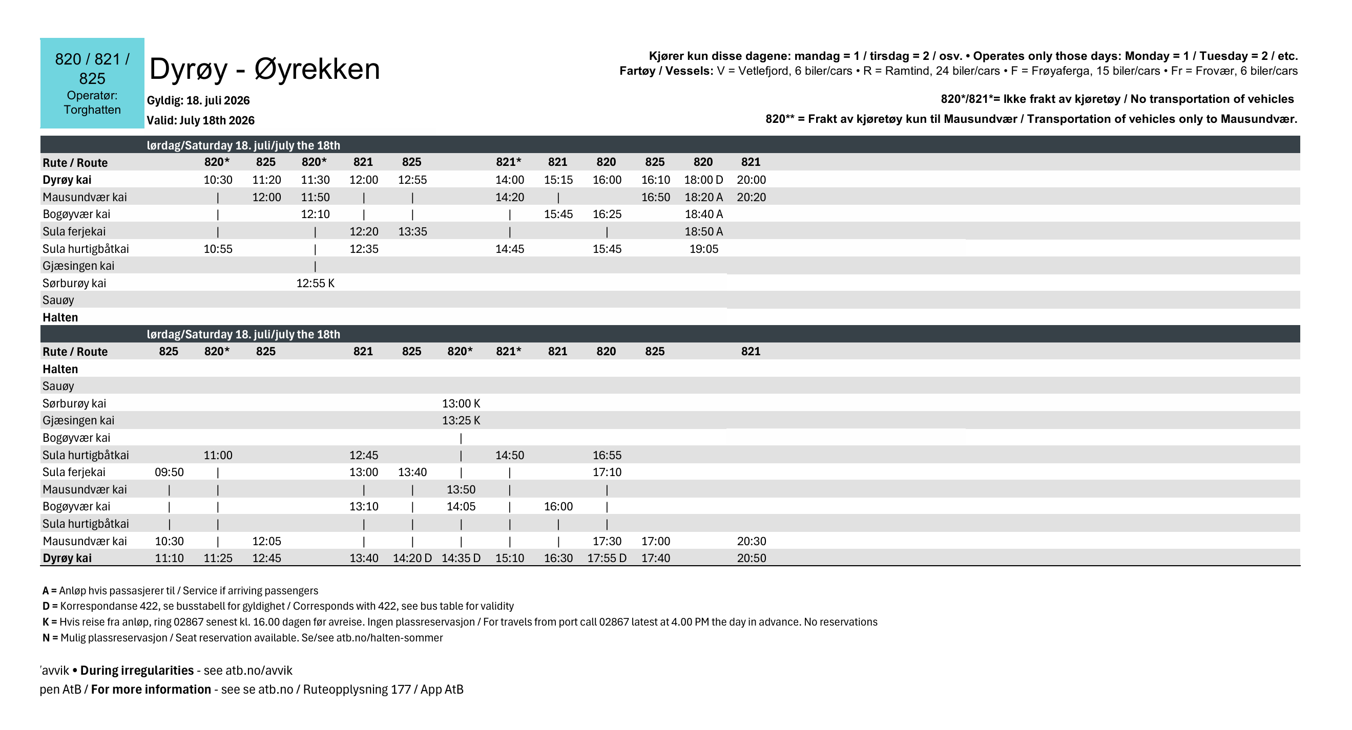 rute 820